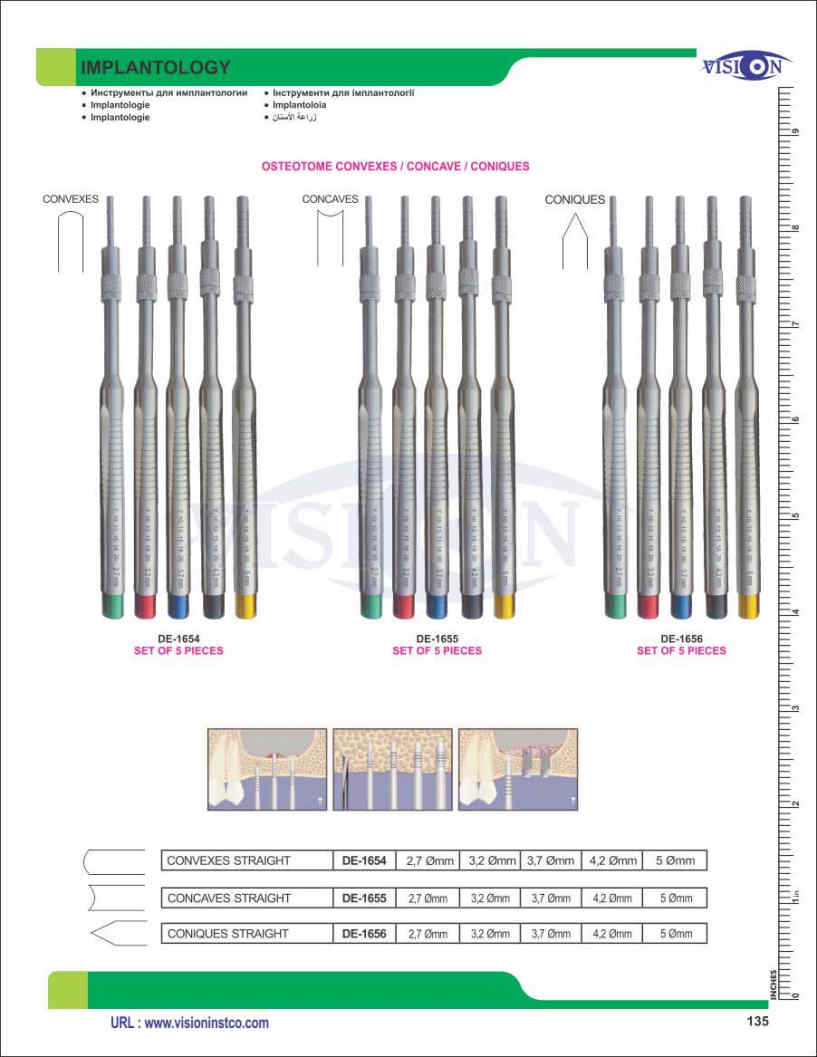 Vision Instruments Company Instruments